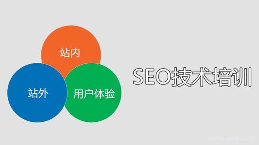 seo技術(shù)很難么？會者不難！
